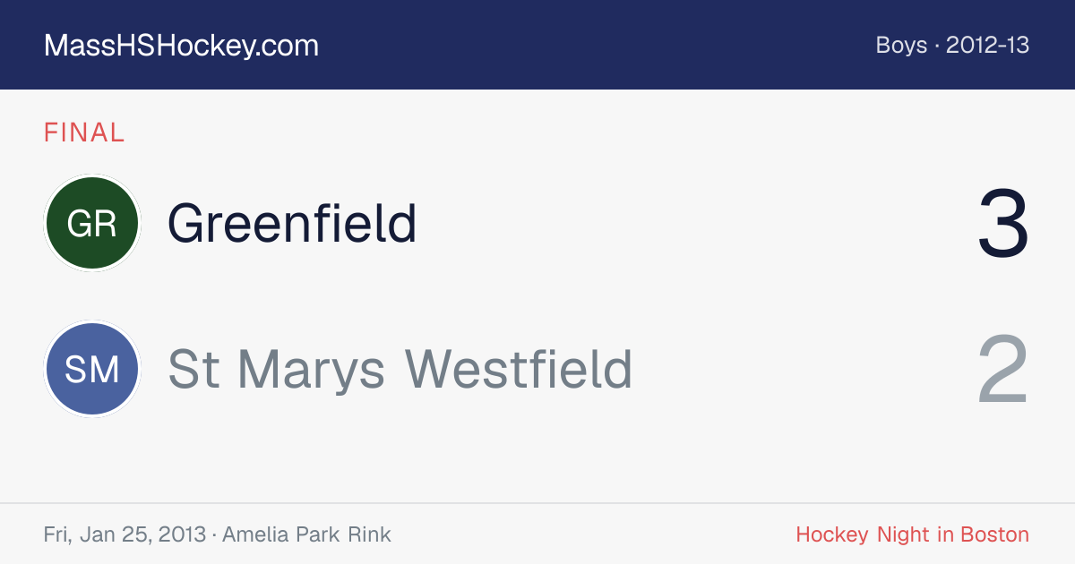 Greenfield at St Marys Westfield score card