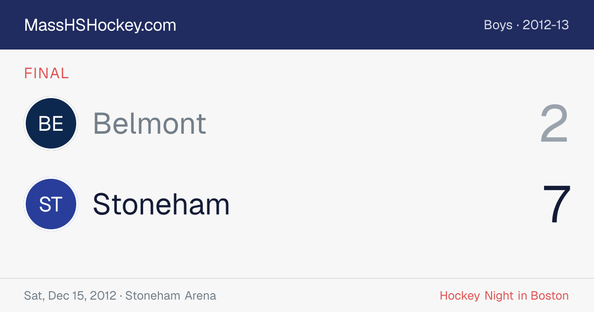 Belmont at Stoneham score card