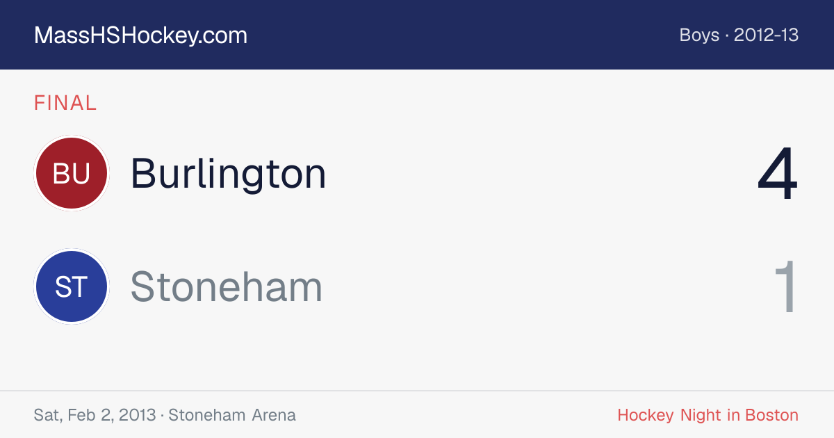 Burlington at Stoneham score card