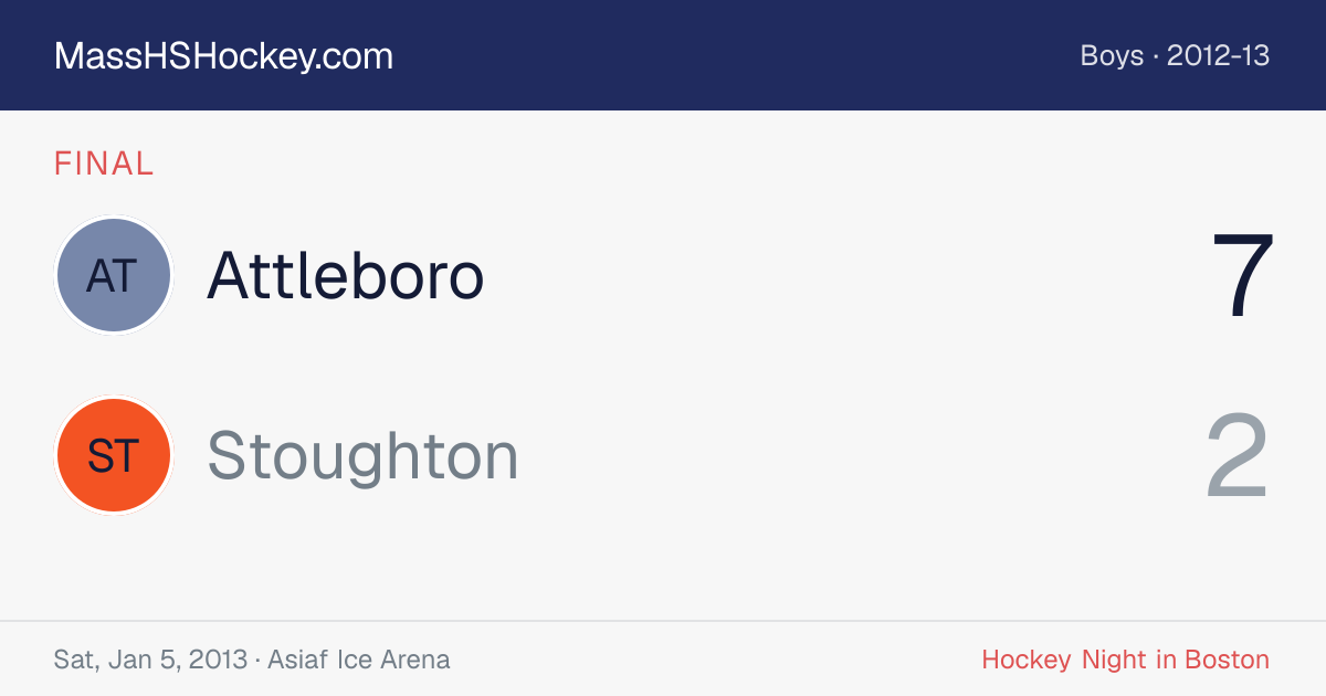 Attleboro at Stoughton score card