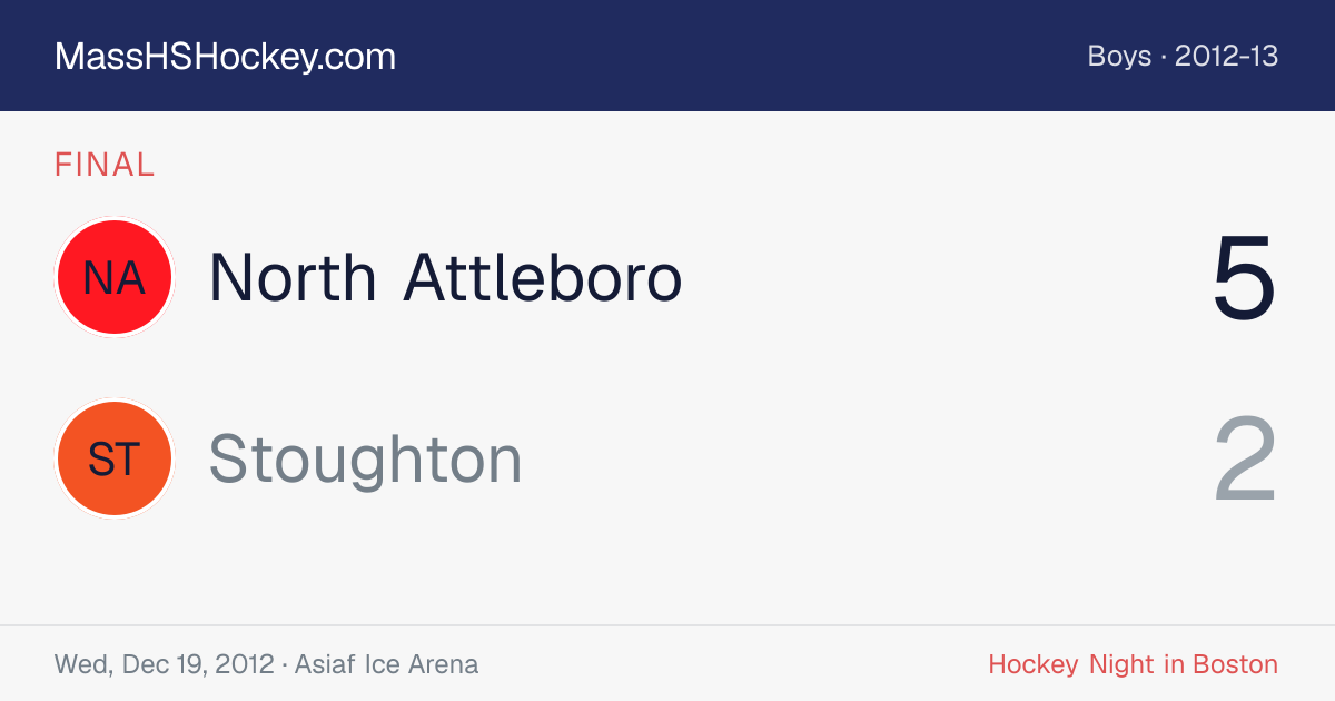 North Attleboro at Stoughton score card