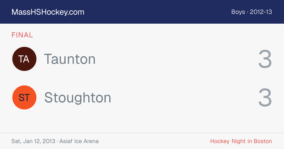 Taunton at Stoughton score card