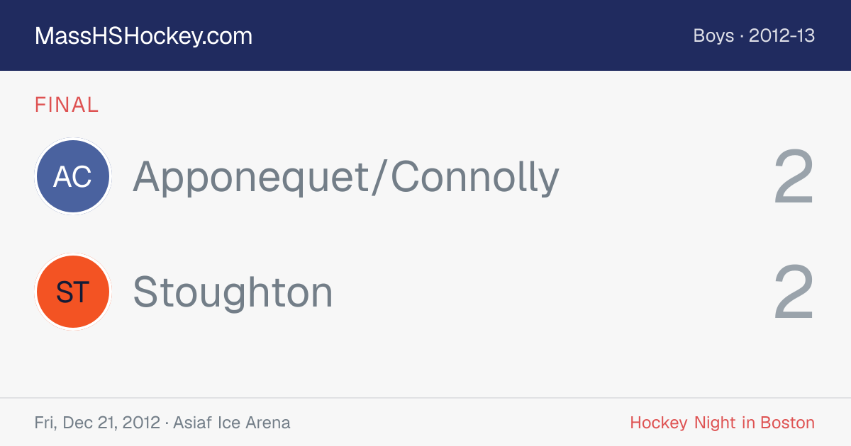 Apponequet/Connolly at Stoughton score card