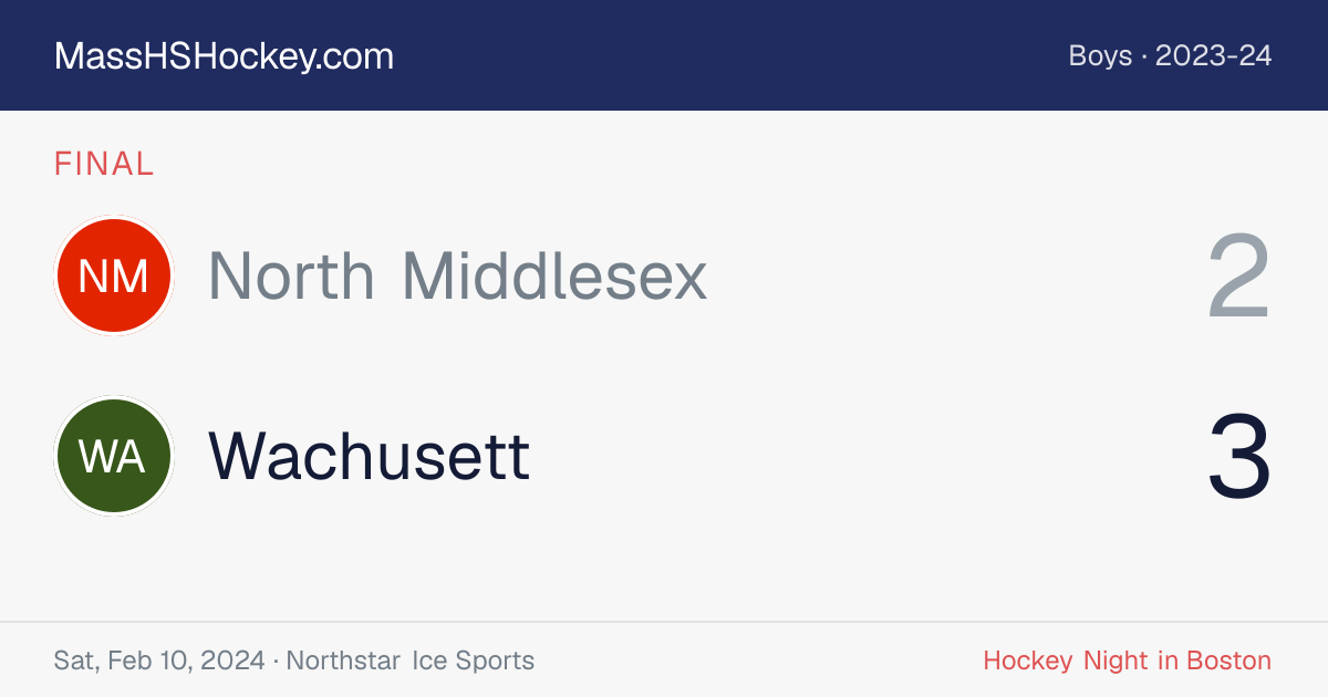 North Middlesex at Wachusett score card
