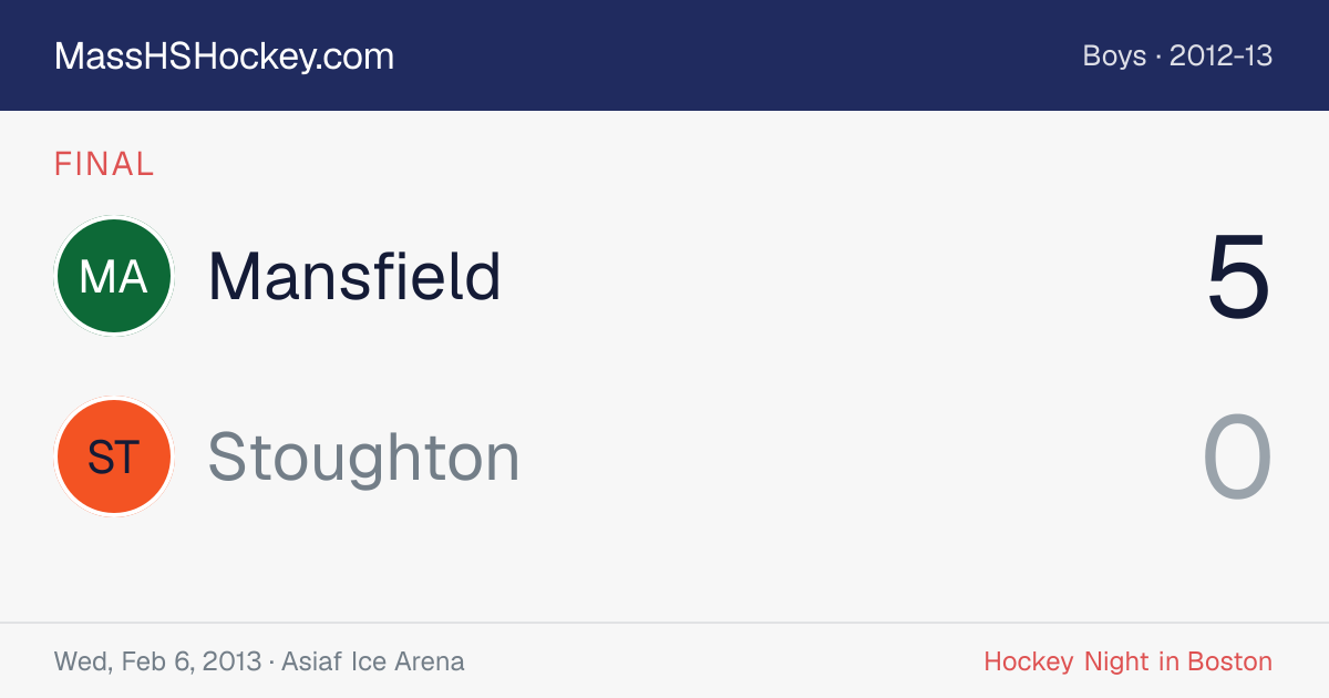 Mansfield at Stoughton score card