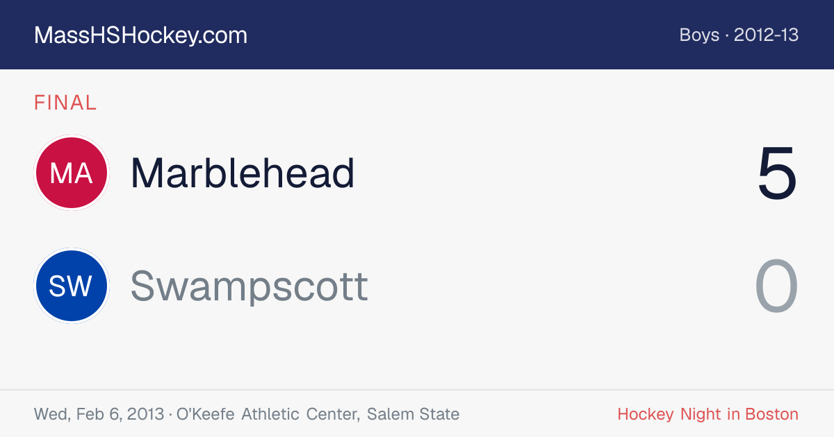 Marblehead at Swampscott score card