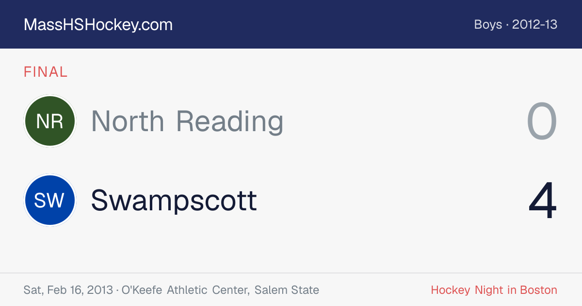 North Reading at Swampscott score card