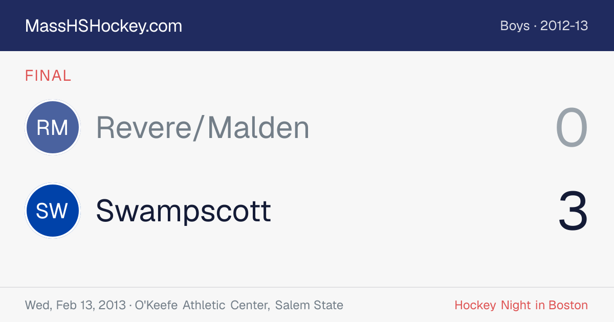 Revere/Malden at Swampscott score card