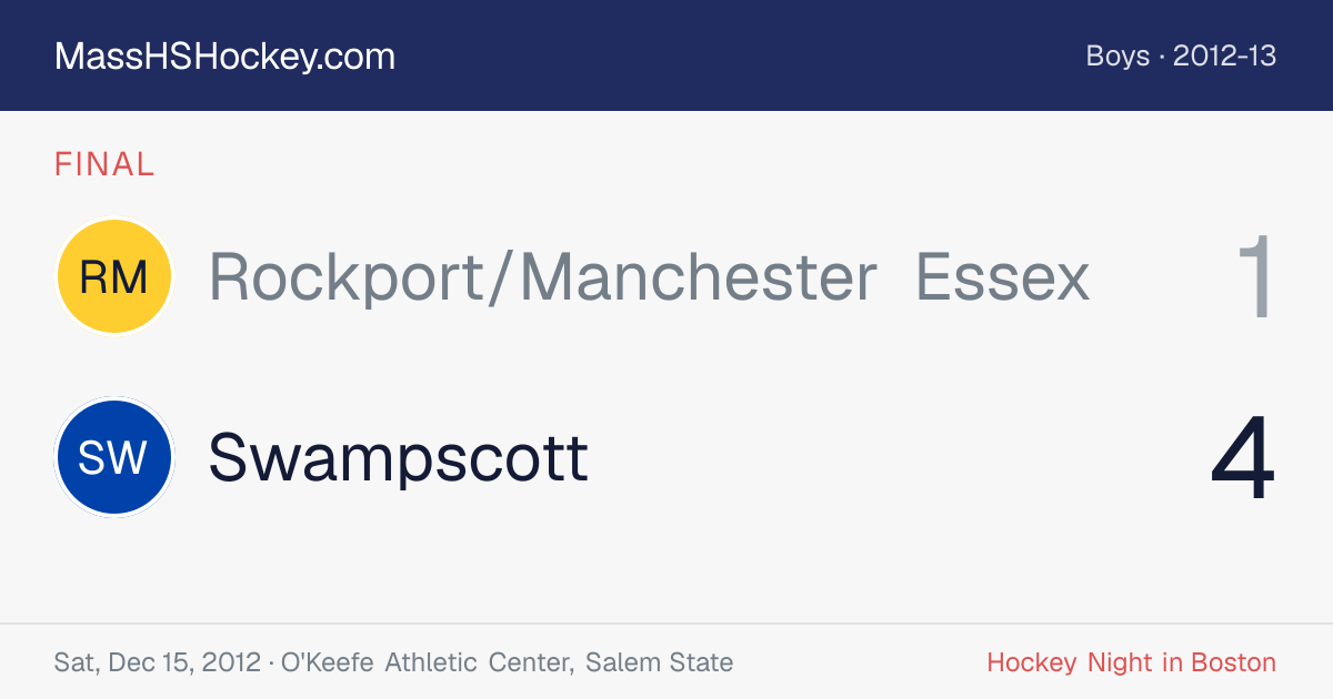 Rockport/Manchester Essex at Swampscott score card