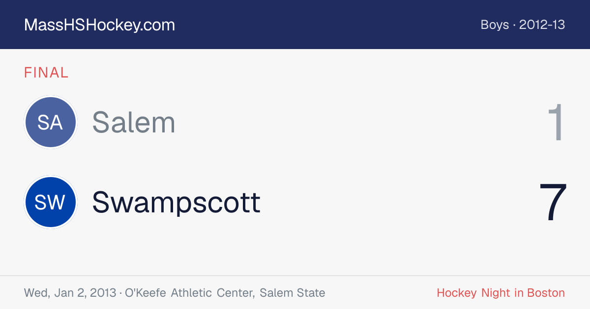 Salem at Swampscott score card