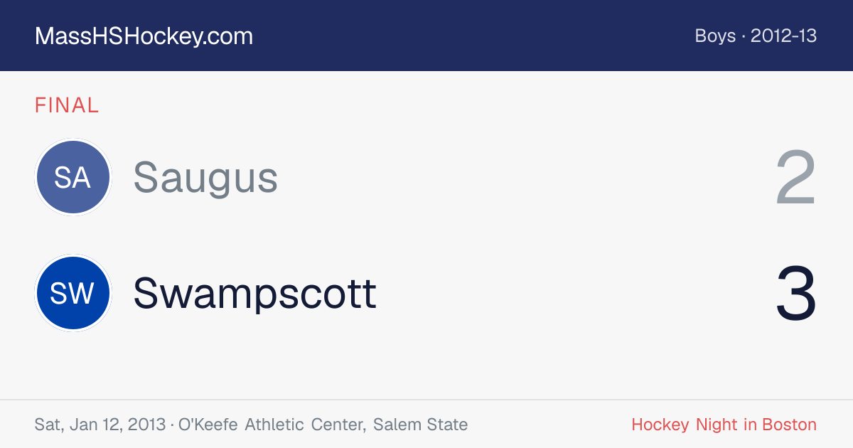 Saugus at Swampscott score card