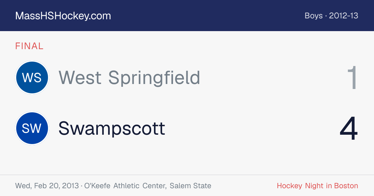West Springfield at Swampscott score card