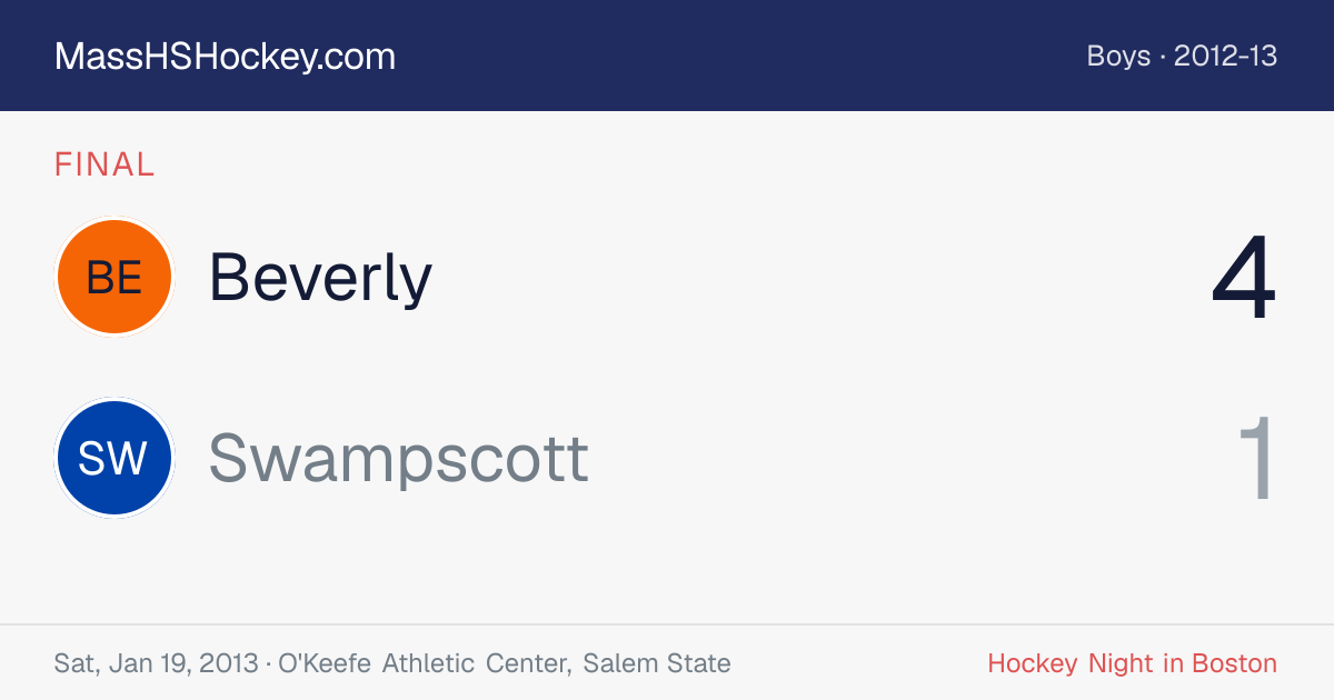 Beverly at Swampscott score card