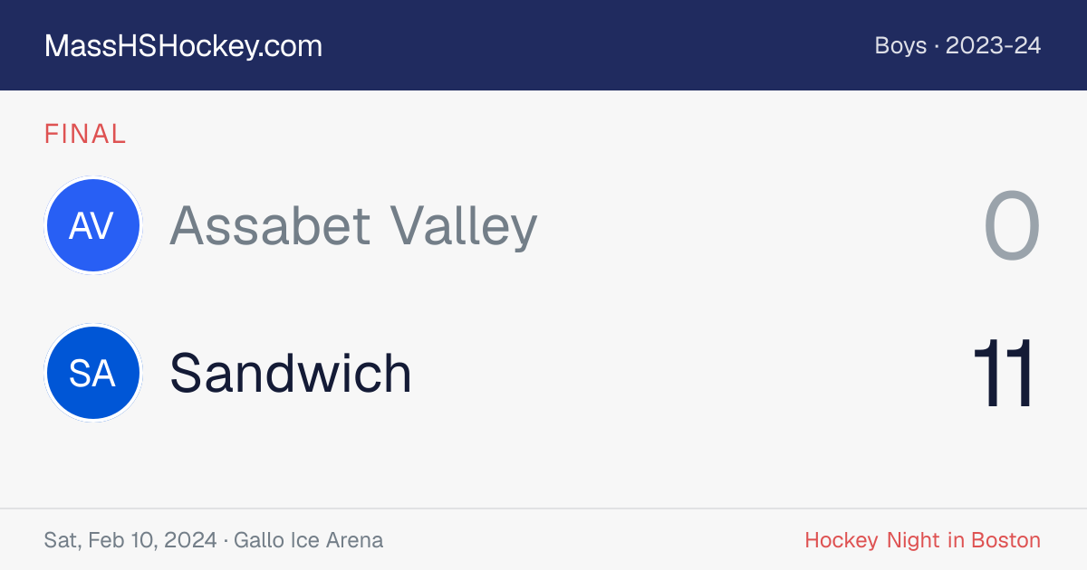 Assabet Valley at Sandwich score card