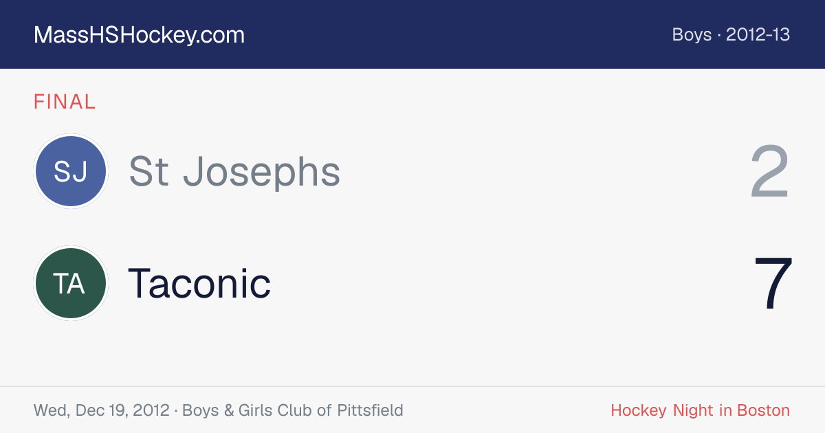 St Josephs at Taconic score card