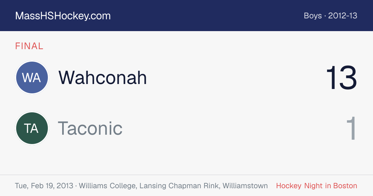 Wahconah at Taconic score card