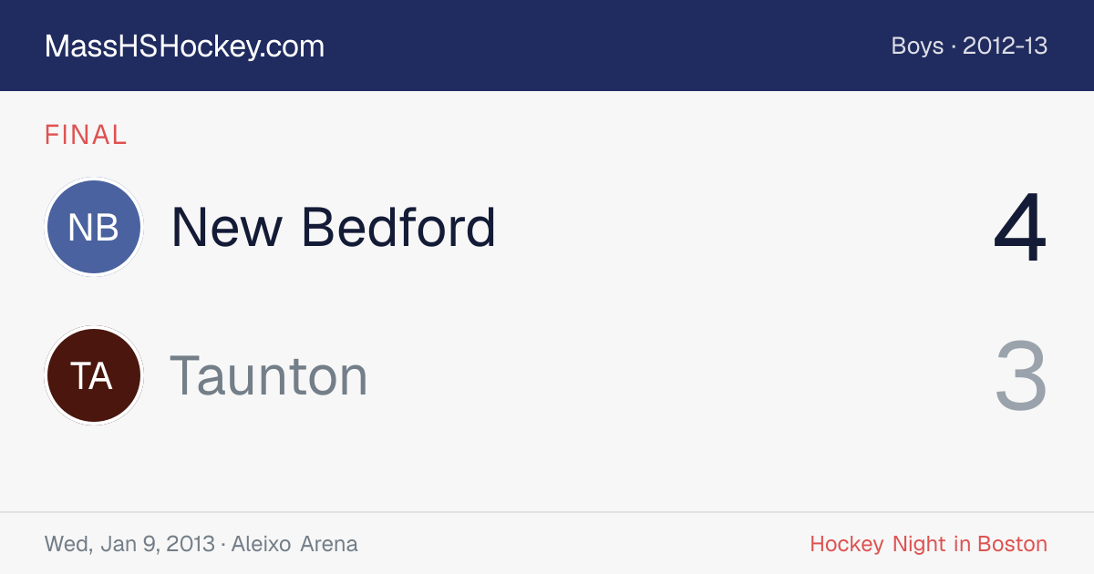 New Bedford at Taunton score card