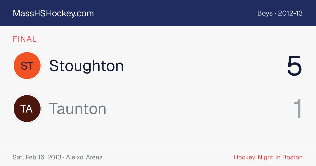 Stoughton at Taunton score card