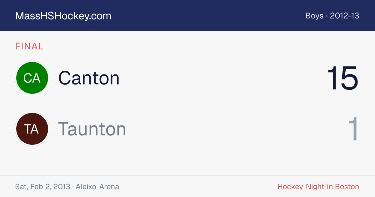 Canton at Taunton score card