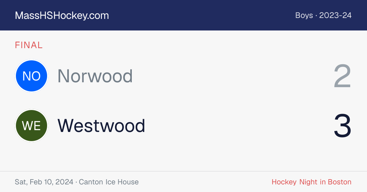 Norwood at Westwood score card
