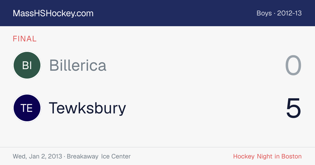 Billerica at Tewksbury score card