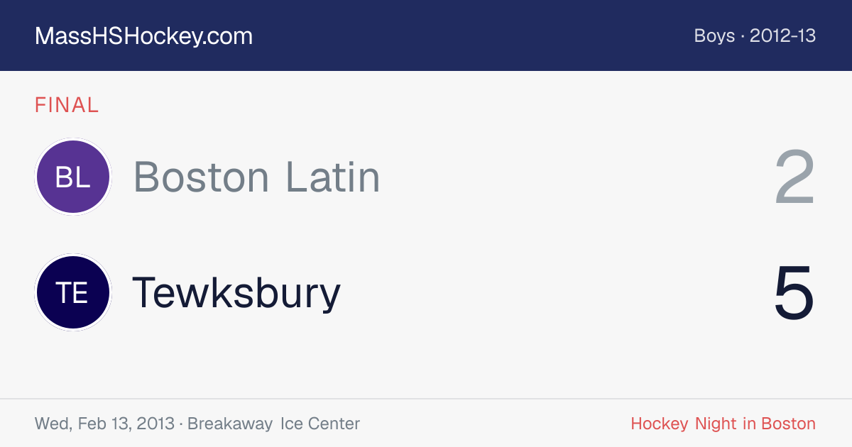 Boston Latin at Tewksbury score card