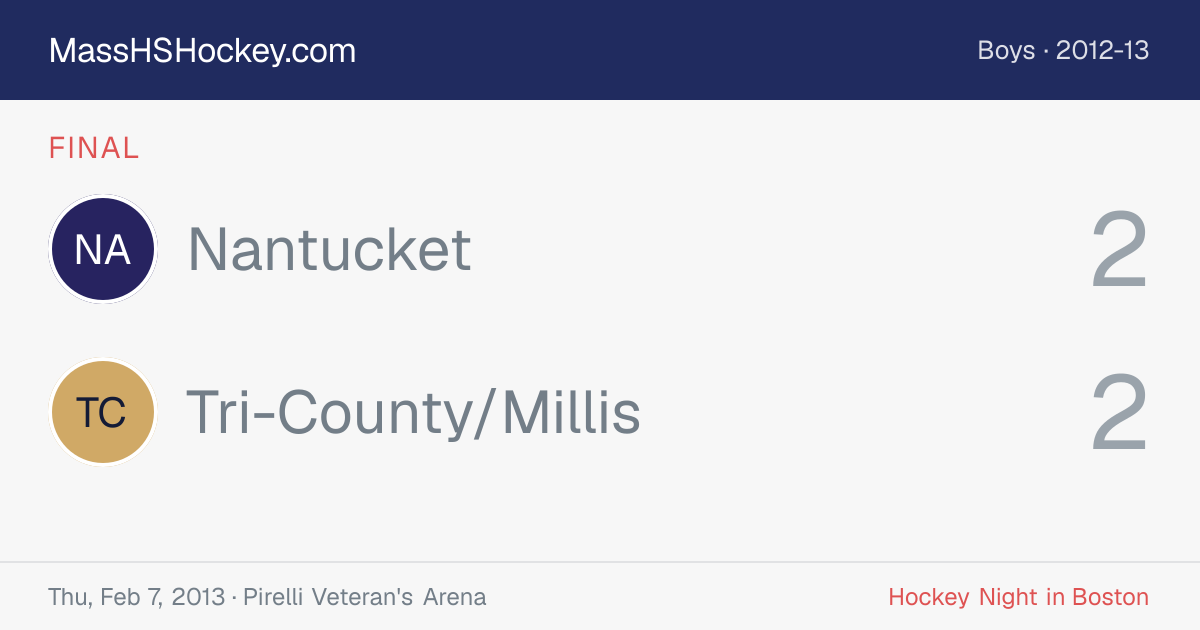 Nantucket at Tri-County/Millis score card