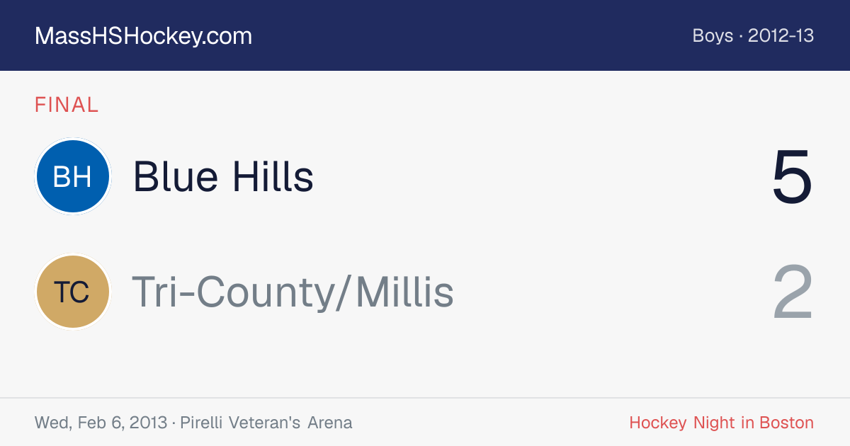 Blue Hills at Tri-County/Millis score card