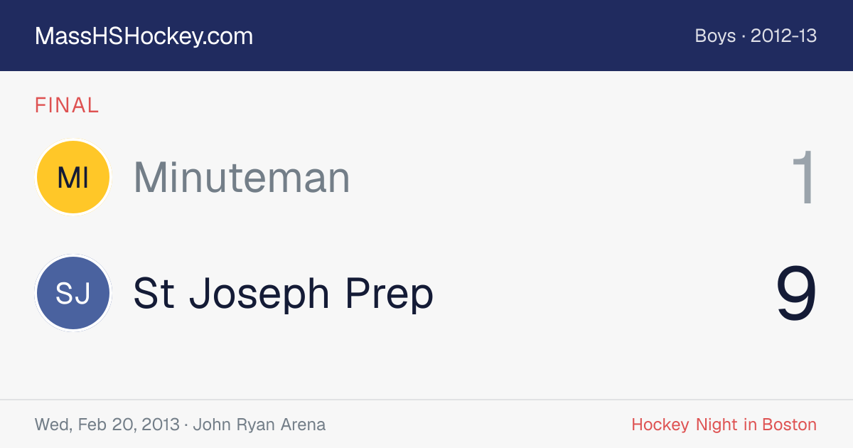Minuteman at St Joseph Prep score card