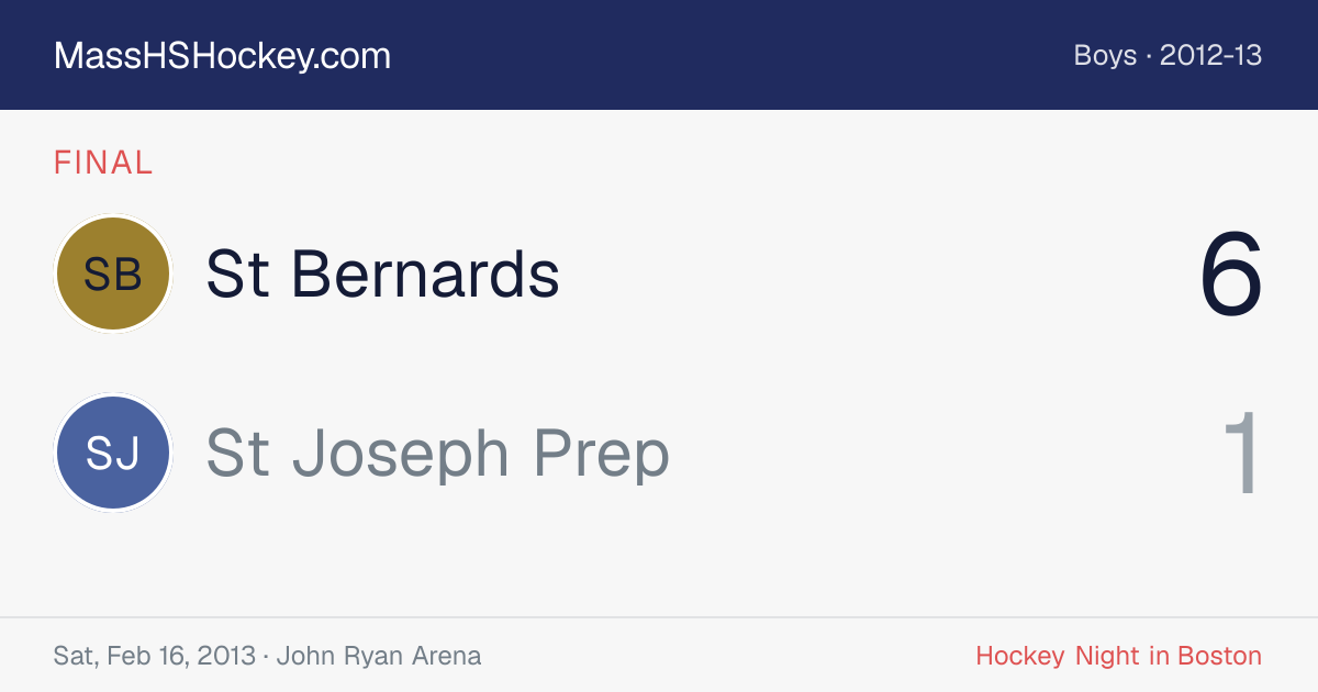 St Bernards at St Joseph Prep score card