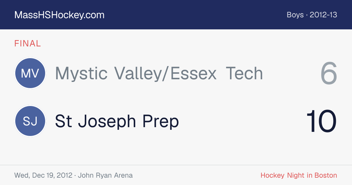 Mystic Valley/Essex Tech at St Joseph Prep score card