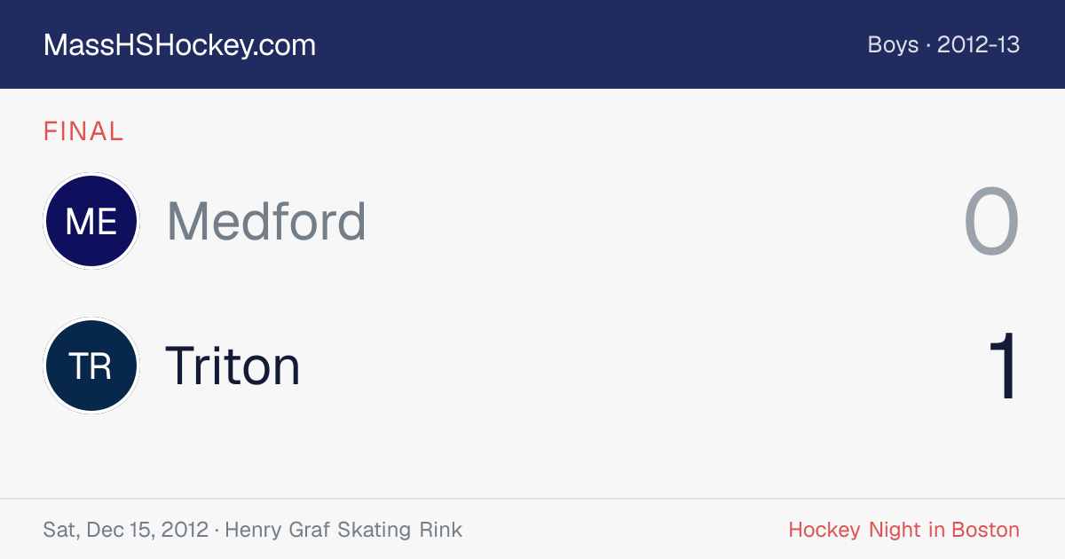 Medford at Triton score card