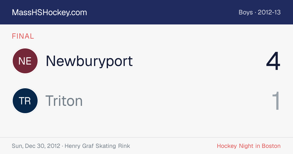 Newburyport at Triton score card