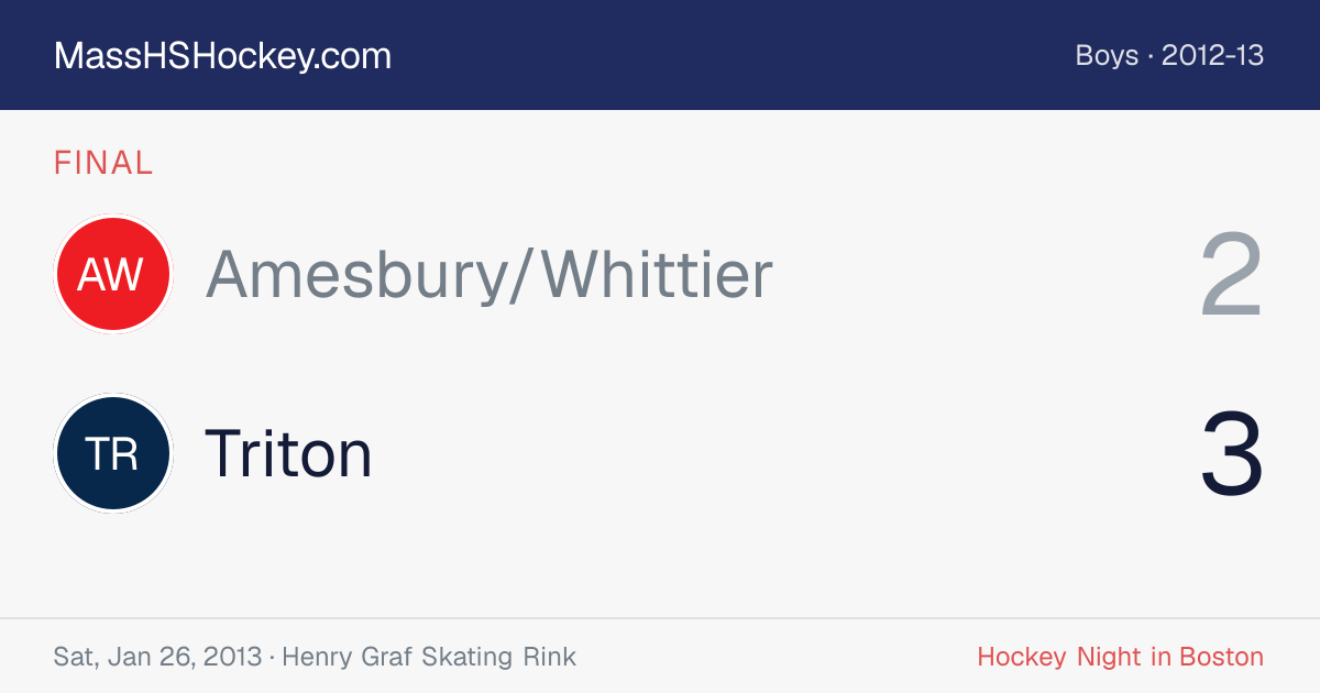 Amesbury/Whittier at Triton score card