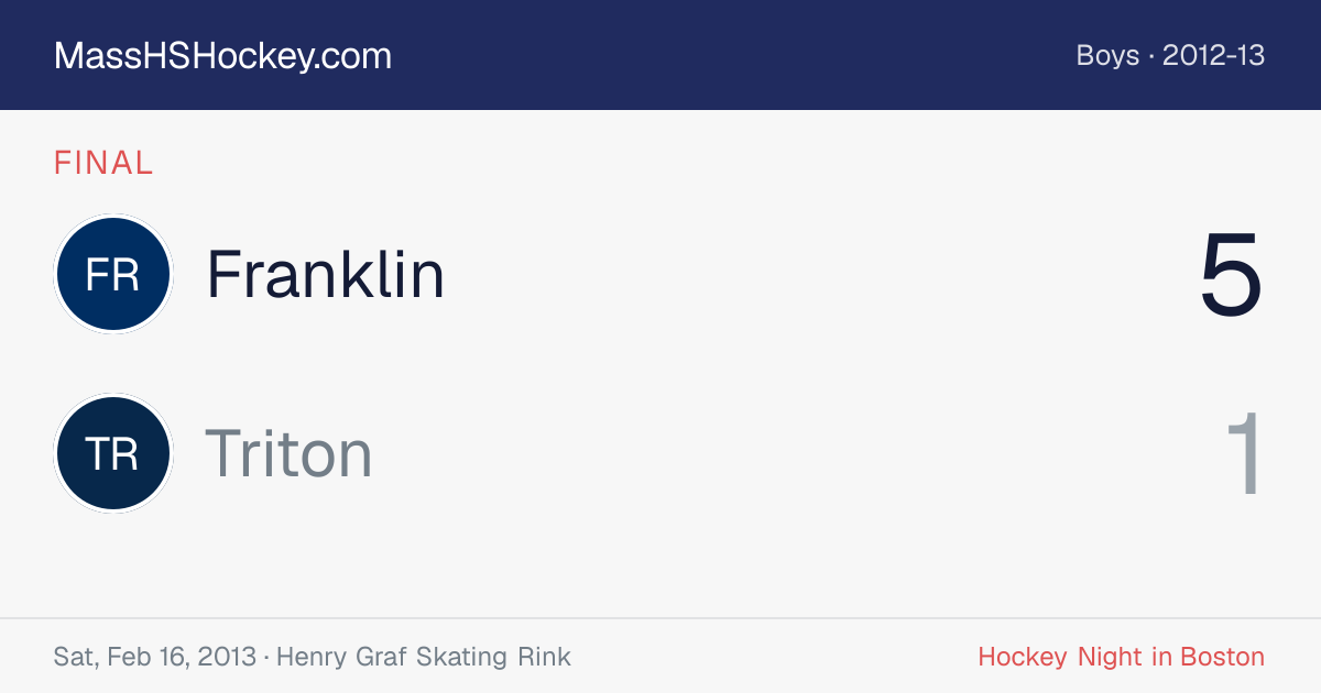Franklin at Triton score card