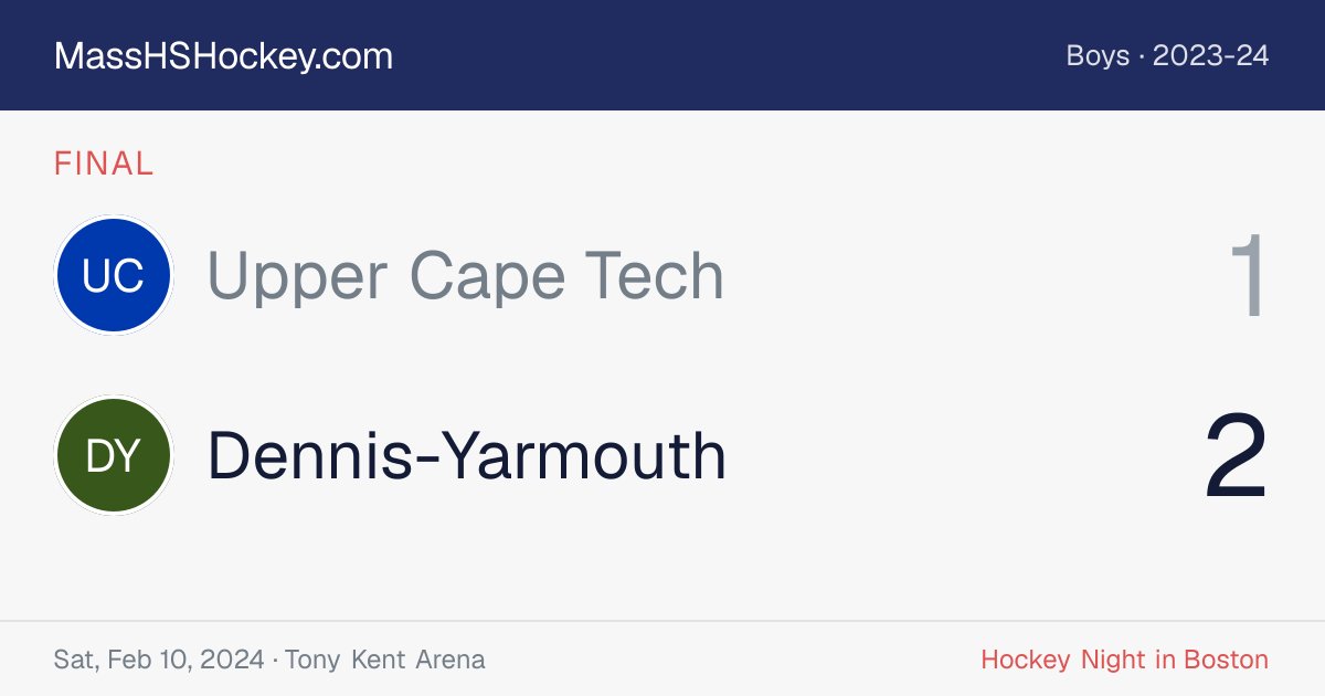 Upper Cape Tech at Dennis-Yarmouth score card