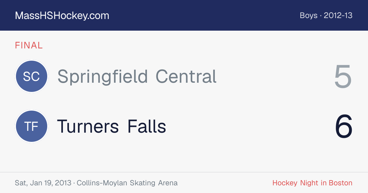 Springfield Central at Turners Falls score card