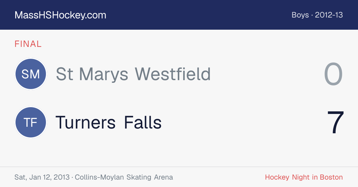St Marys Westfield at Turners Falls score card