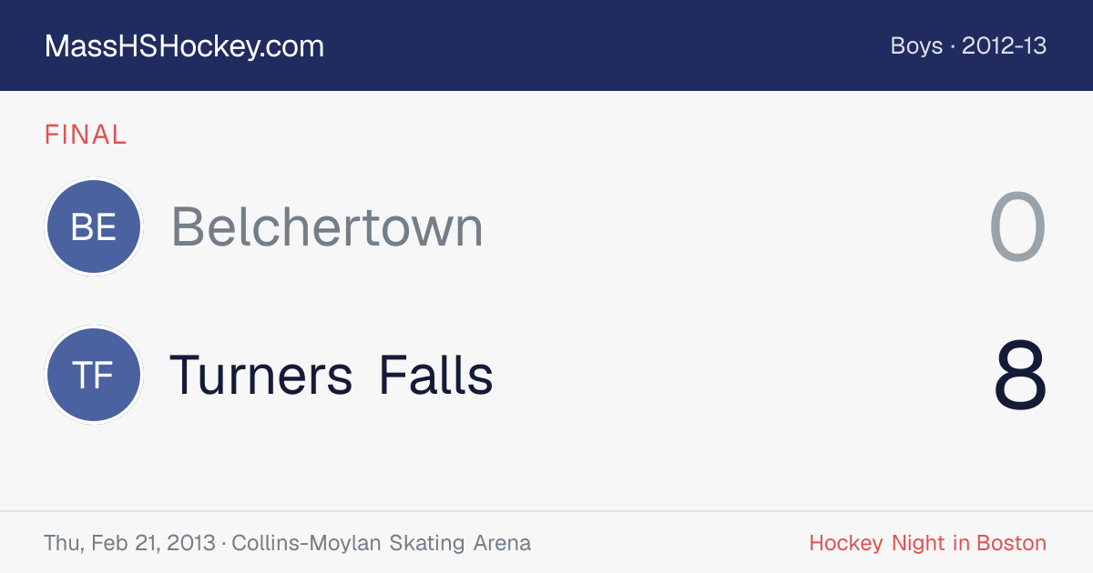 Belchertown at Turners Falls score card