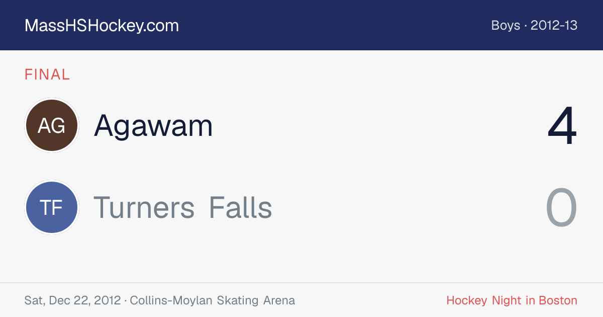 Agawam at Turners Falls score card