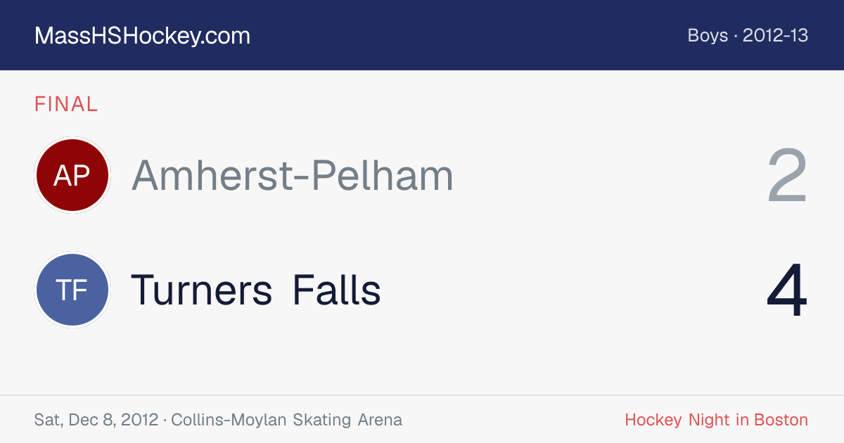 Amherst-Pelham at Turners Falls score card