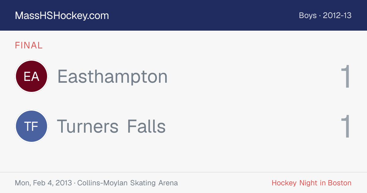 Easthampton at Turners Falls score card