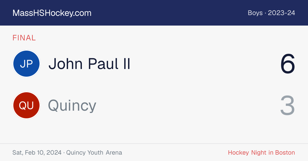 John Paul II at Quincy score card