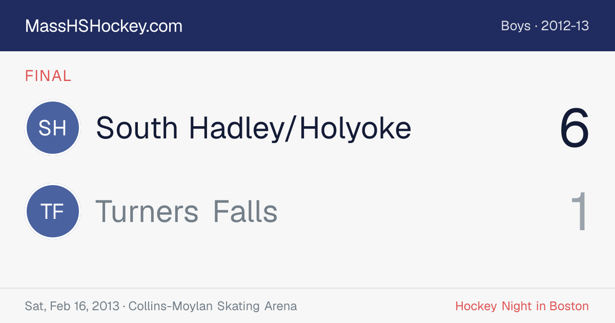 South Hadley/Holyoke at Turners Falls score card