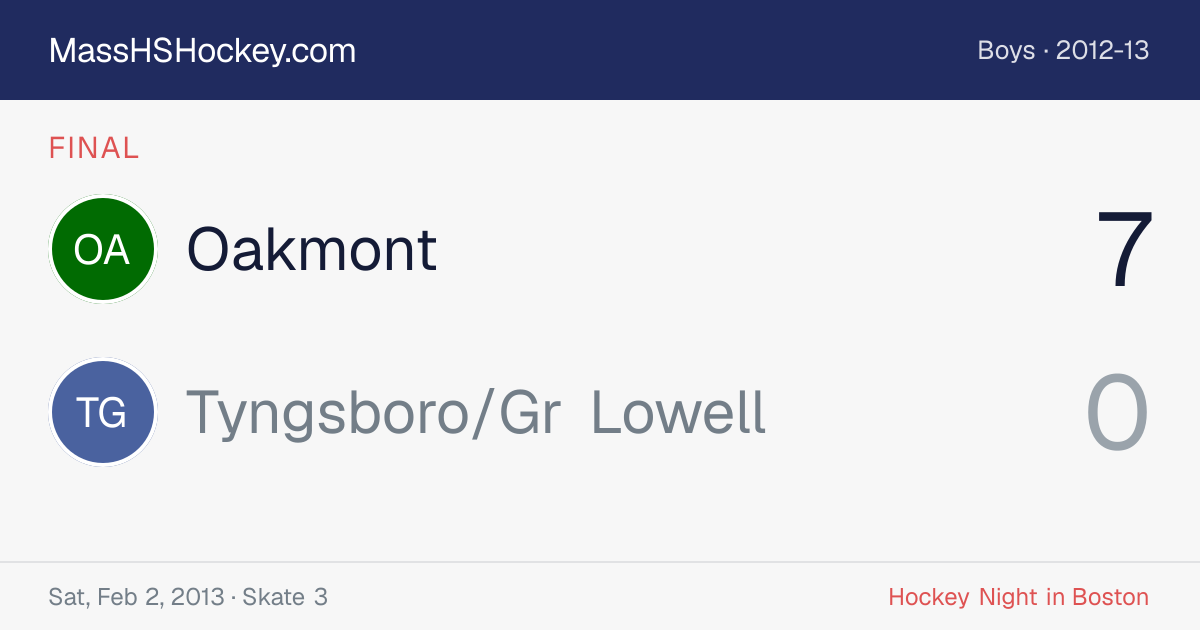 Oakmont at Tyngsboro/Gr Lowell score card