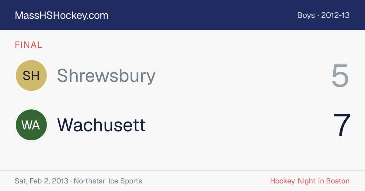 Shrewsbury at Wachusett score card