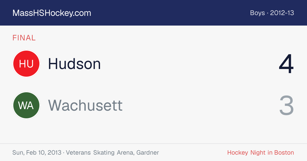 Hudson at Wachusett score card
