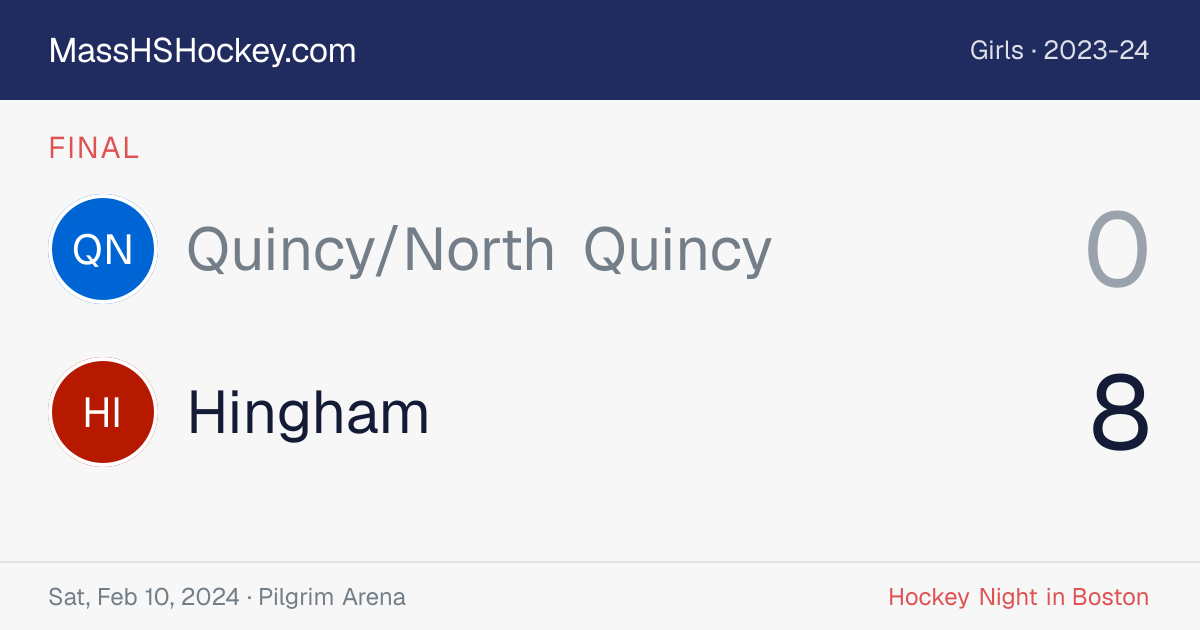 Quincy/North Quincy at Hingham score card