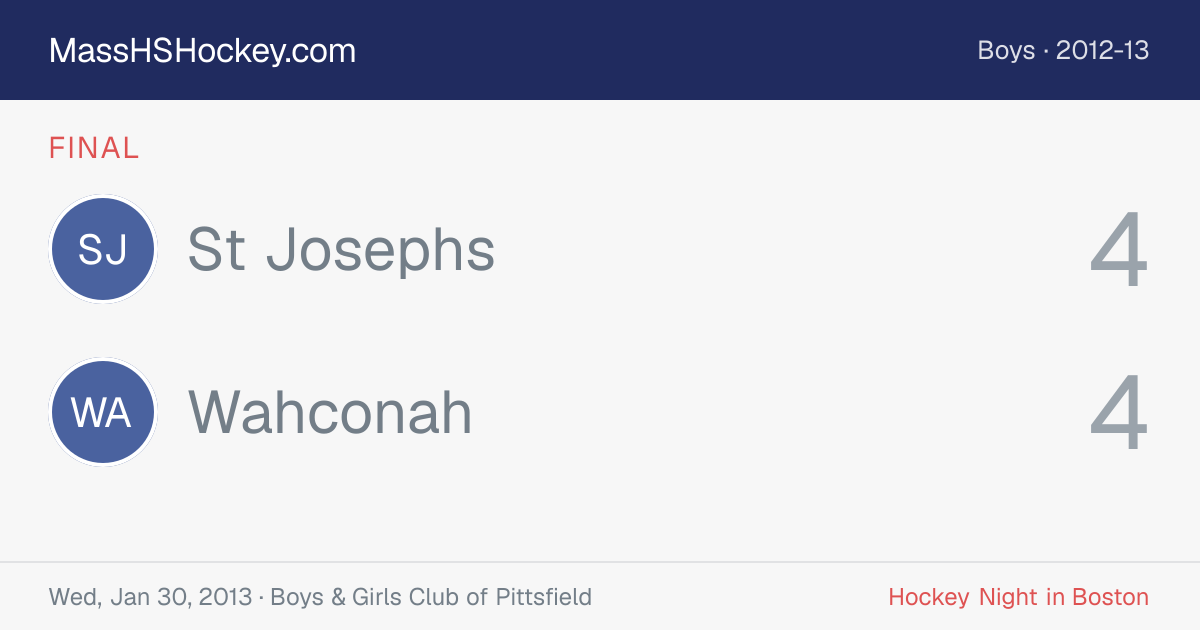 St Josephs at Wahconah score card