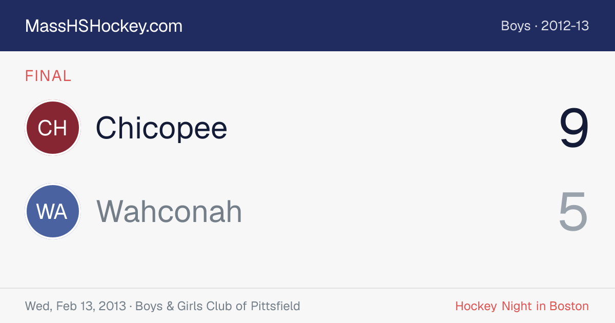 Chicopee at Wahconah score card